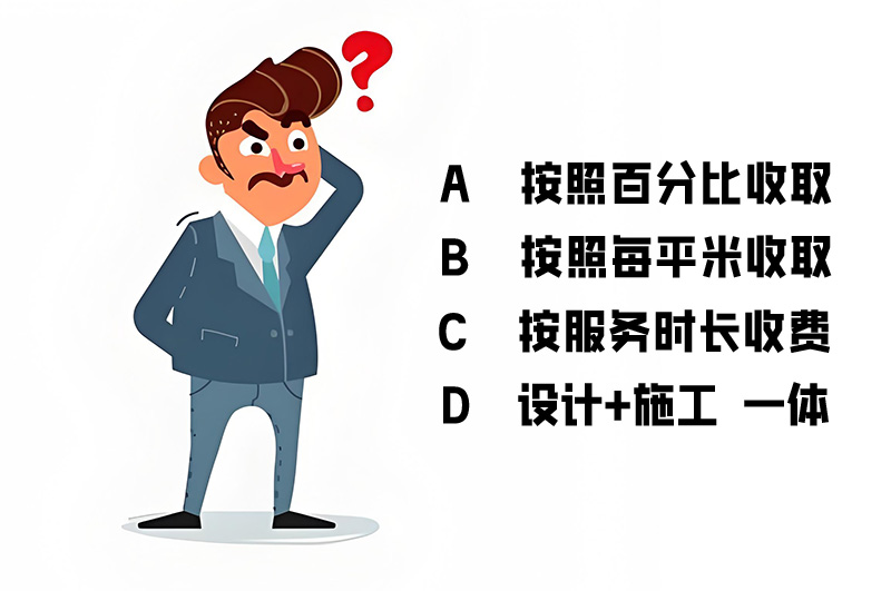 辦公室設計費收取方式哪個更劃算？