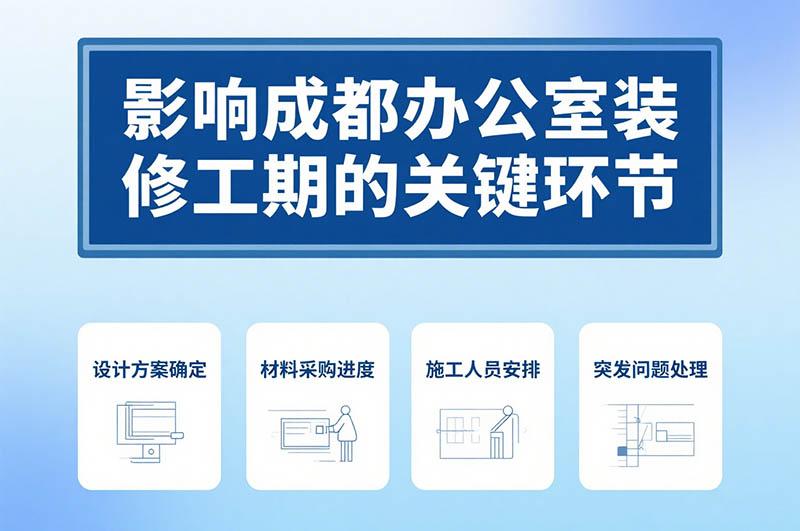 成都辦公室裝修周期一般多久？深度解析與省時秘籍！